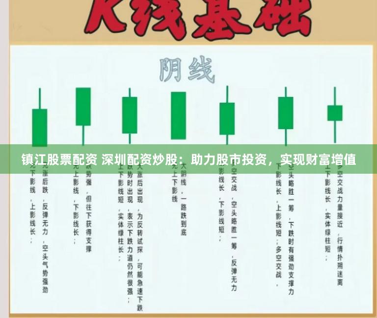 镇江股票配资 深圳配资炒股：助力股市投资，实现财富增值