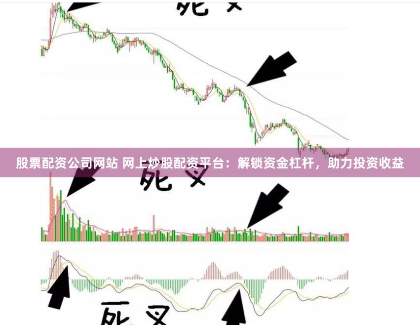 股票配资公司网站 网上炒股配资平台：解锁资金杠杆，助力投资收益