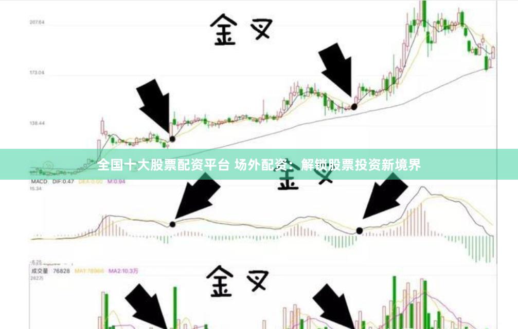 全国十大股票配资平台 场外配资：解锁股票投资新境界