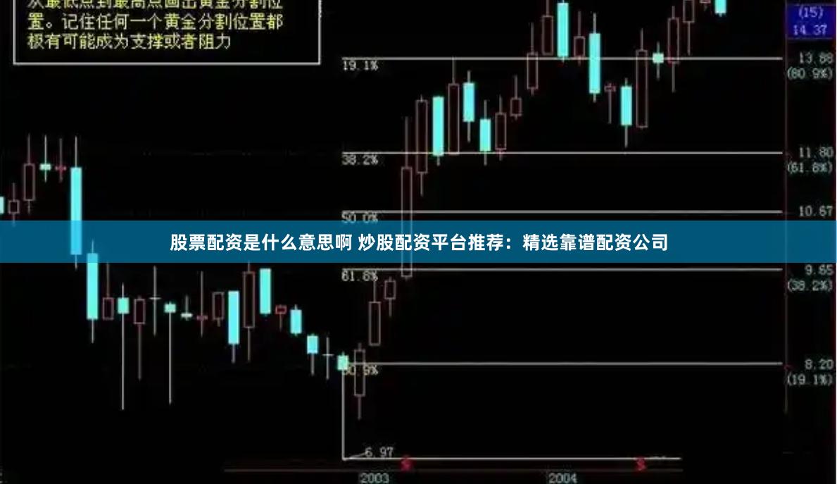 股票配资是什么意思啊 炒股配资平台推荐：精选靠谱配资公司