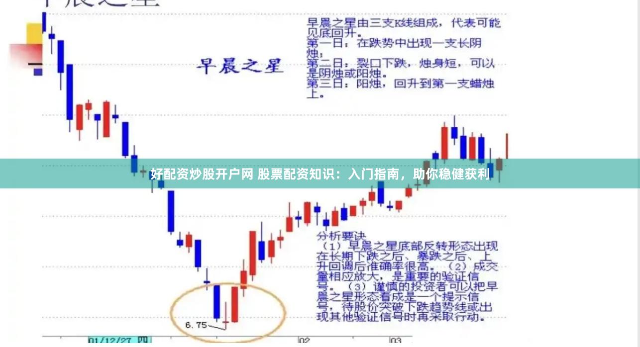 好配资炒股开户网 股票配资知识：入门指南，助你稳健获利
