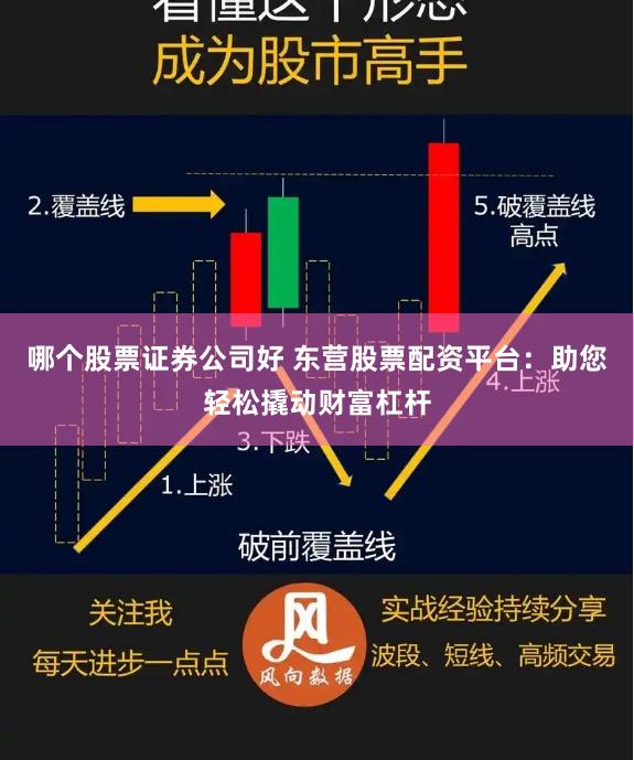 哪个股票证券公司好 东营股票配资平台：助您轻松撬动财富杠杆