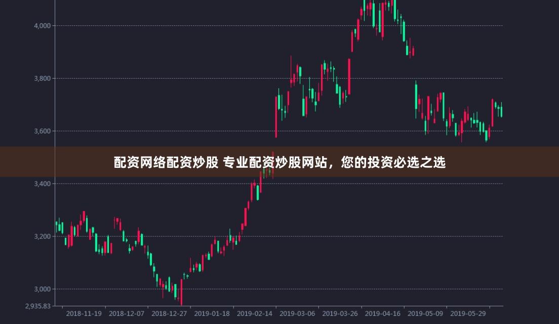 配资网络配资炒股 专业配资炒股网站，您的投资必选之选