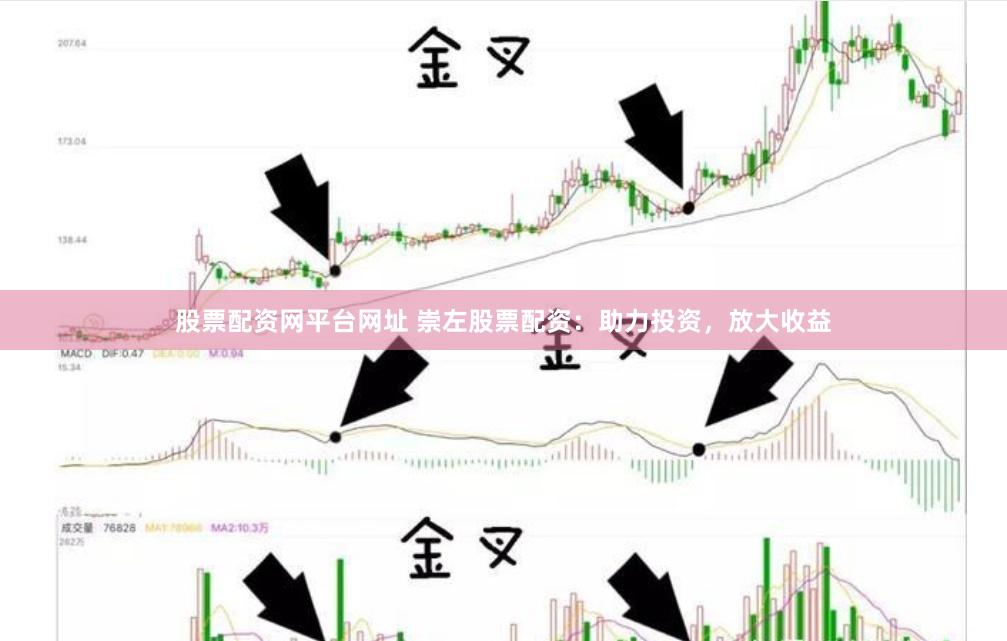 股票配资网平台网址 崇左股票配资：助力投资，放大收益