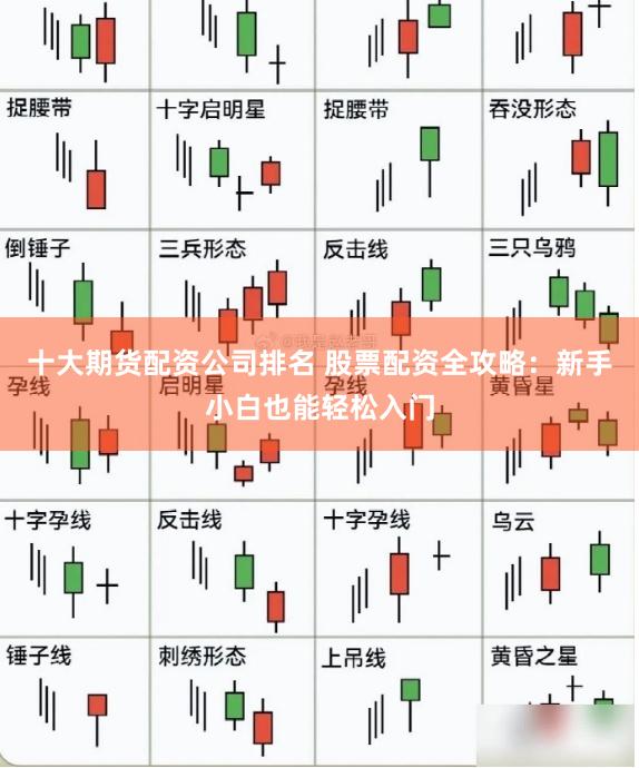 十大期货配资公司排名 股票配资全攻略：新手小白也能轻松入门