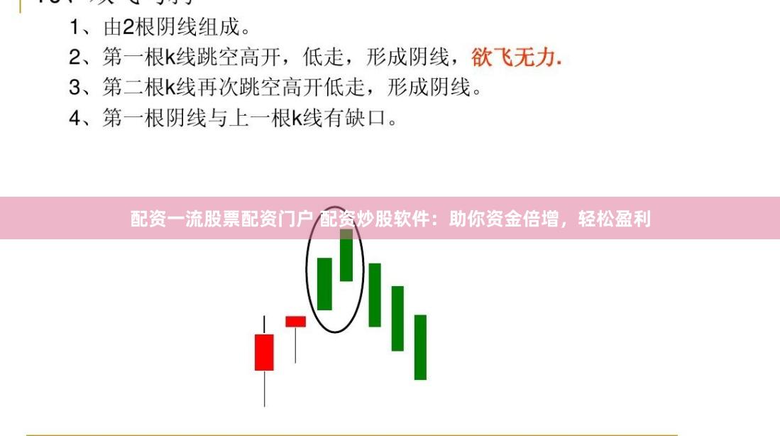 配资一流股票配资门户 配资炒股软件：助你资金倍增，轻松盈利