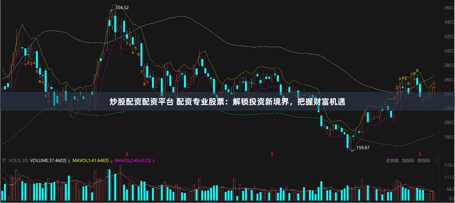炒股配资配资平台 配资专业股票：解锁投资新境界，把握财富机遇
